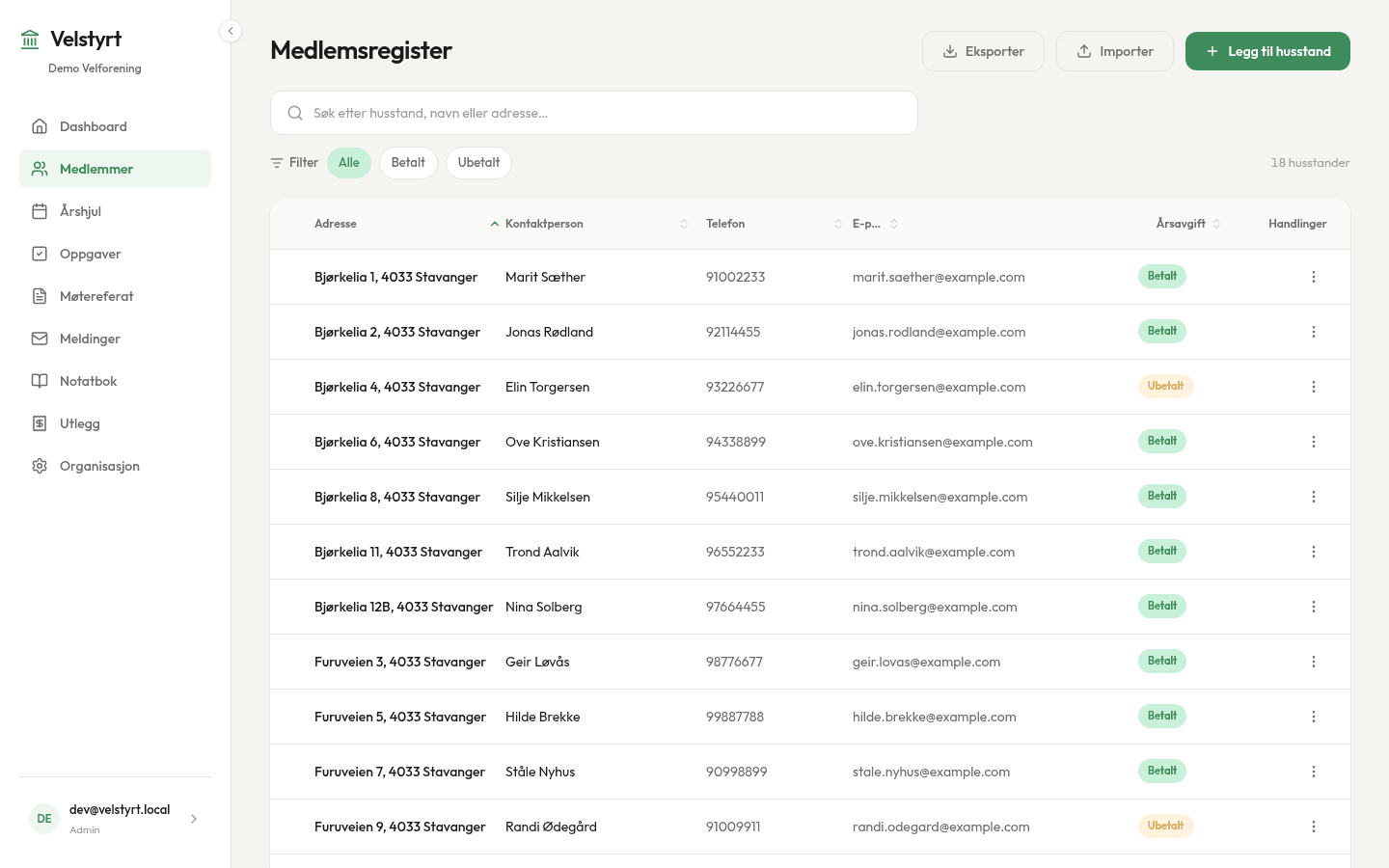 Medlemsregister i Velstyrt